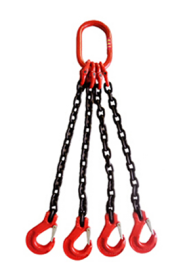 如何避免鏈條索具扭轉打結